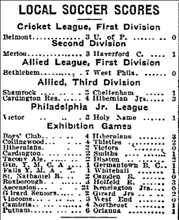 Thanksgiving 1912 results