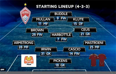 Altitude Sports showed this three-goalkeeper set as the Colorado Rapids' formation during a game last year. Could it work for the Union? 