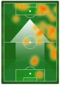 Danny Cruz total touches vs. DCU.