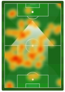 Keon Daniel's total touches vs. DCU.