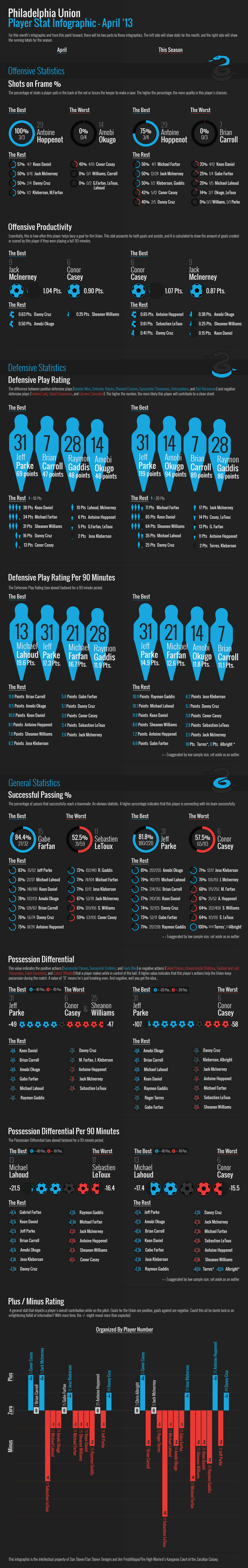 Infographic_4-13_small-file-size