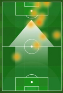 Figure B - Hoppenot Heat Map