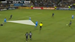 Figure C-Forward Positioning