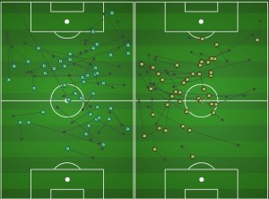 Farfan v TOR (L) & Daniel v SJ (R)