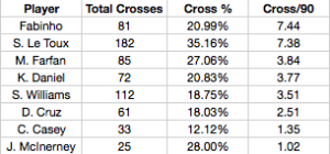 Screen Shot 2013-12-02 at 12.50.55 PM