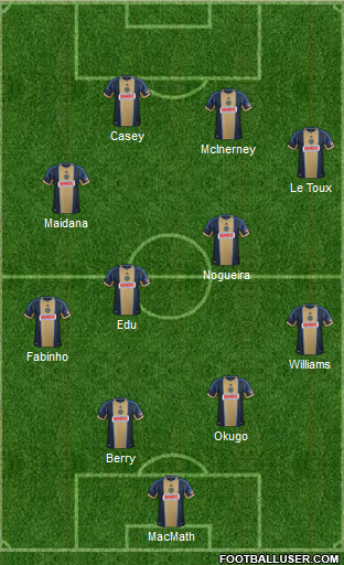 A Union 4-4-2. Tested and ready if needed.