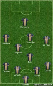The Union could replicate their shape vs New England with Leo Fernandes in front of Edu and Nogueira