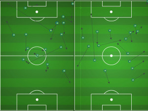 In the first half, Fernandes had time to pick his passes. In the second, the Revs forced him to play faster and more negative.
