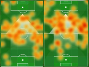 Morales vs KC (L) and vs TOR (R)