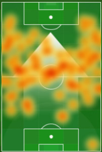 Nogueira Heat Map vs RSL