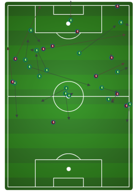 Casey chalkboard v DC 5-10-14