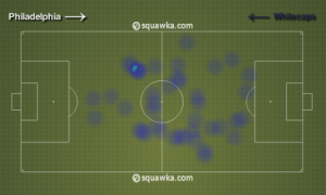 Lahoud stayed between Hurtado and Morales, slowing the Vancouver breakout.