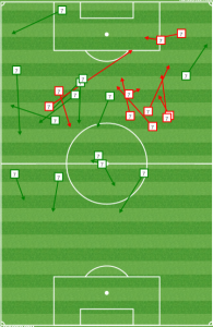 Patrick Mullins' passing