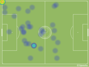 Ben Speas acted as decoy vs Colorado, pulling Jared Watts deep and creating space for Wil Trapp.