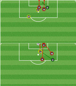Seattle USOC final shots (1st half on top)