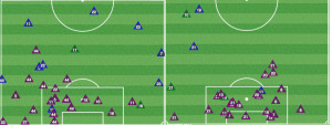 Colorado tackles (green), interceptions (blue) and clearances (purple) in 2nd half (L) vs Houston in the 2nd half at PPL Park Sept. 20, 2014.