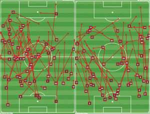 Colorado unsuccessful passes in 1st half (L) and 2nd half.