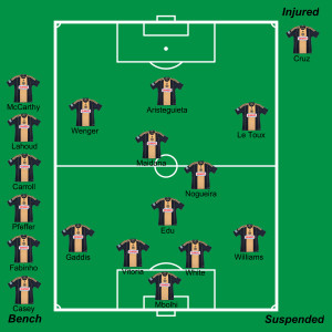Union_lineup