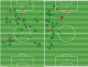 Ned Grabavoy pushed forward to support David Villa in the second half (R)