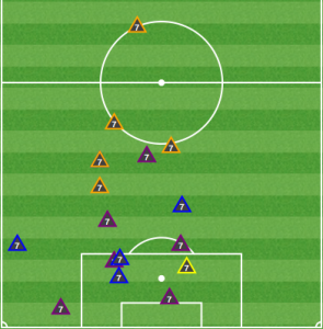 Brian Carroll controlled the center of the pitch, forcing Kljestan to operate wider than he prefers and keeping NY's midfielders from making driving runs to disrupt the defense.
