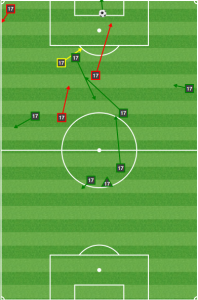 Sapong's contribution is hard to quantify. Beyond the goal he scored, of course.