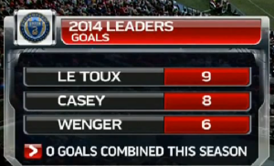 Screen Shot 2015-05-09 at 6.31.56 PM