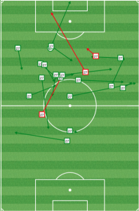Pfeffer first half vs SEA.