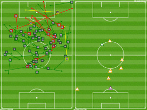 Pappa attacking (L) v Carroll defending (R)