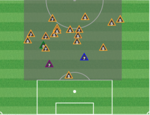 Nogueira and Carroll squeezing the creativity out of the NYRB midfield during a May 24 away win.
