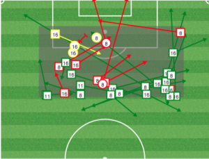 Philly kept NY out of the danger zone on May 24