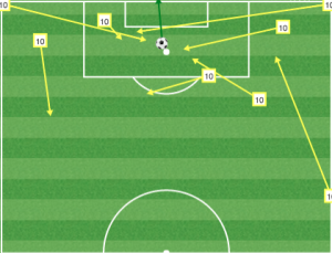 Lloyd Sam key passes vs Philly in the USOC quarterfinal.