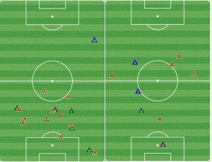 The OCSC midfield contained Toronto in the 1st half (L) but disappeared for the first 10 minutes of the second half and chased instead of retaining shape.