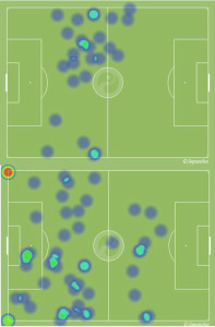 Maidana's influence grew in the second half when he was allowed to search for space rather than being pinned to the right.
