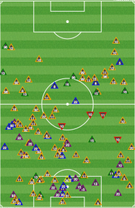 NYRB's aggressive defense prevented Montreal from building out of the back and neutered their possession game.