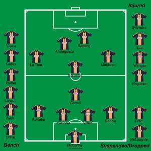 Possible 4-4-2 diamond