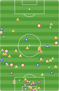 Against NYRB, New England was very successful trapping the fullbacks.