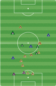 Nogueira and Lahoud stayed close together and stayed central, preventing San Jose from running at the defense.