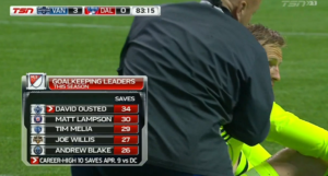 Go ahead and do a search on "Andrew Blake." Much different results from "Andre."