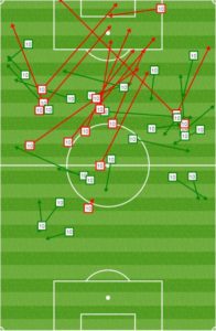 Barnetta: Clearly forcing things a bit.