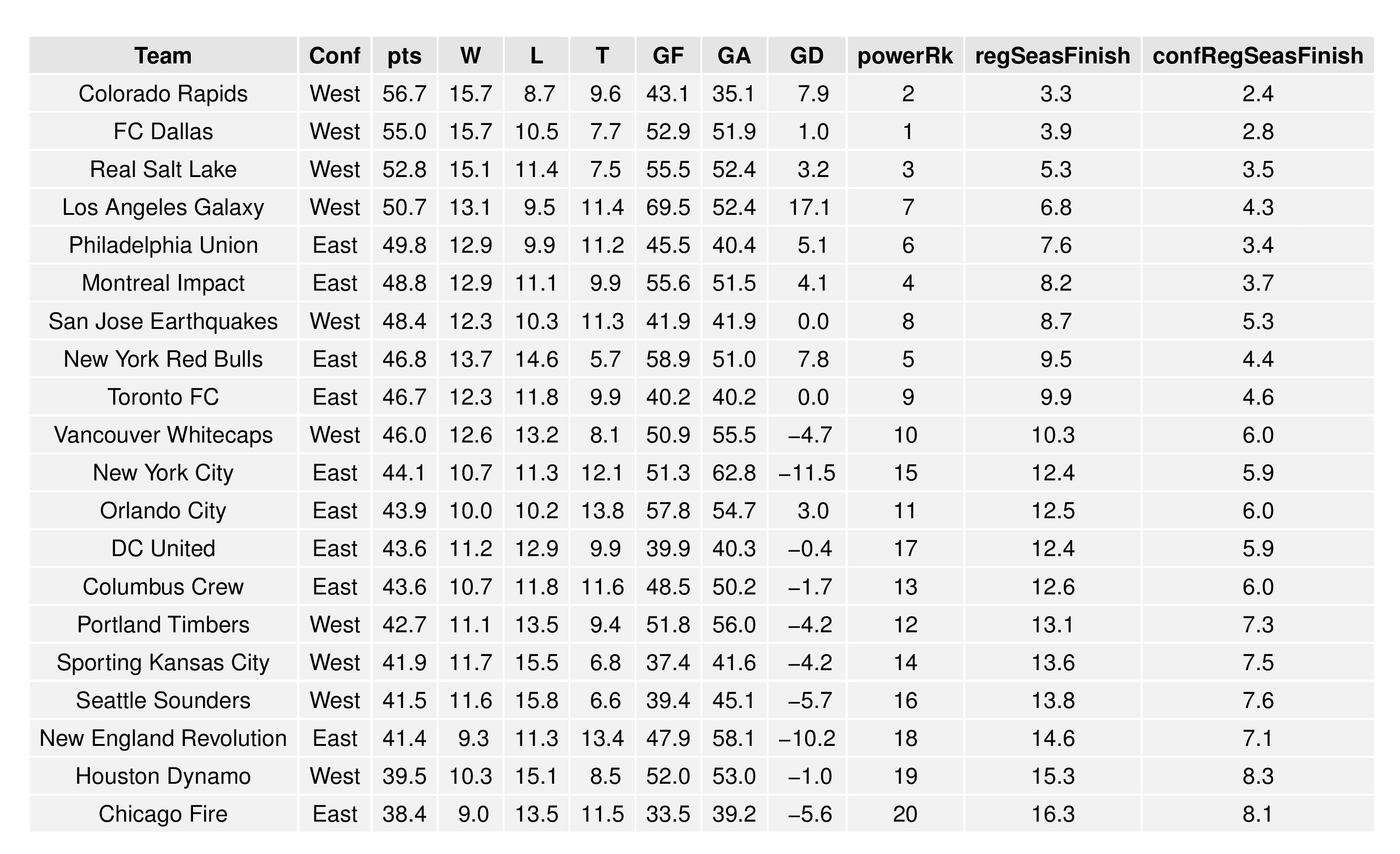 SEBA omnibus 1 5-28-16