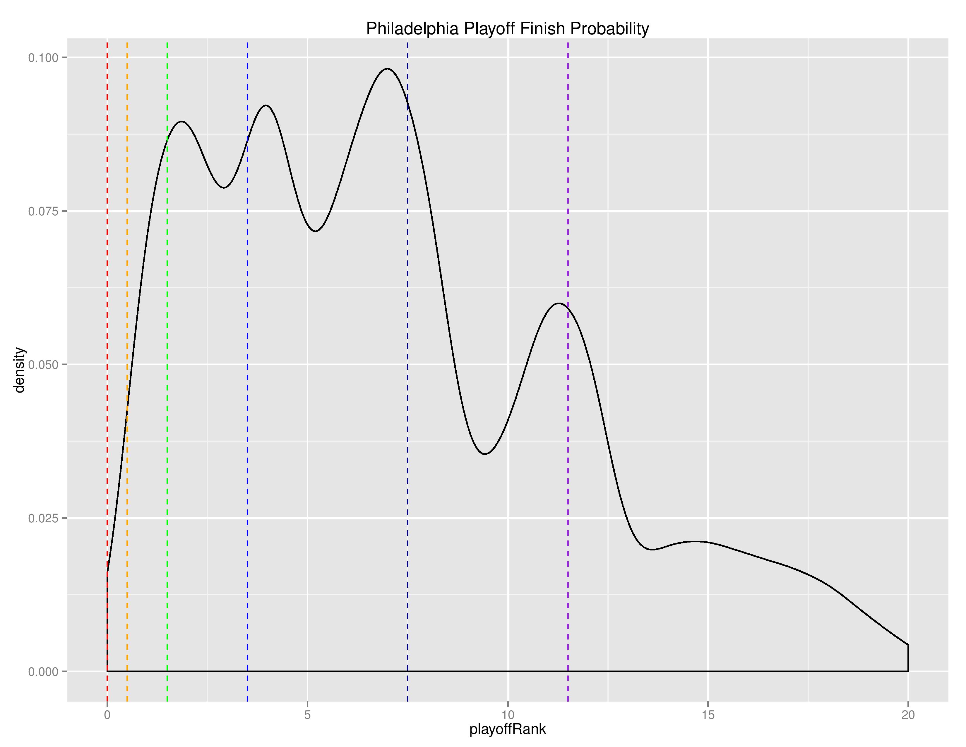 mlsGraphs2016-05-30-page-014
