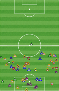 Chicago second half defensive actions. That is what Union dominance looks like. 