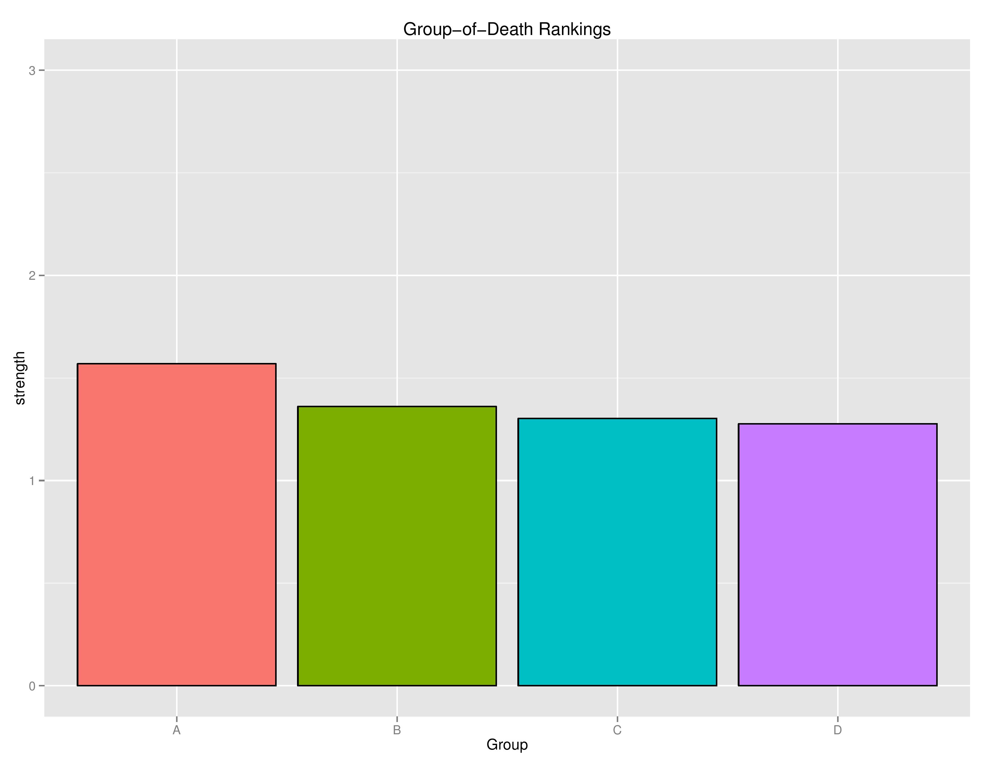 copaGraphs2016-06-14-page-002