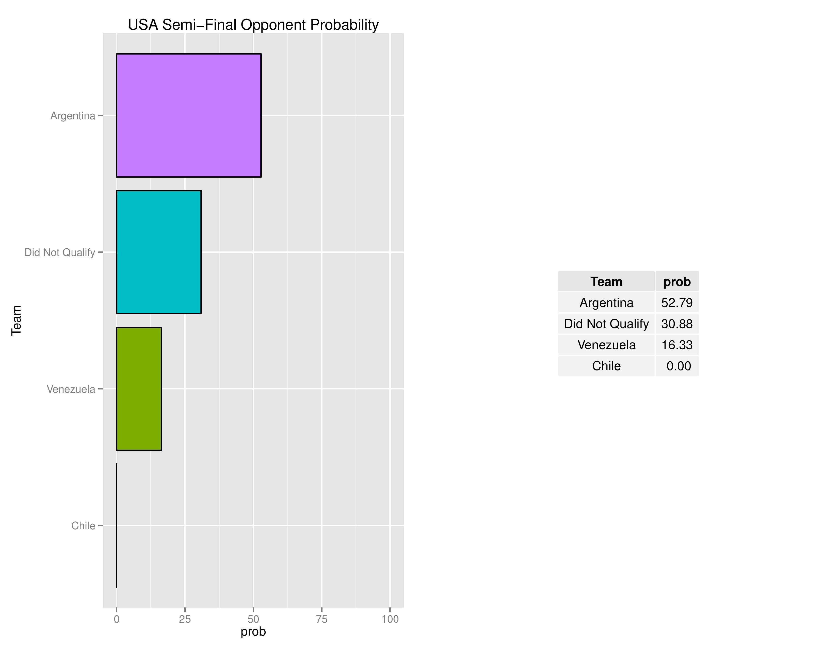 copaGraphs2016-06-14-page-007