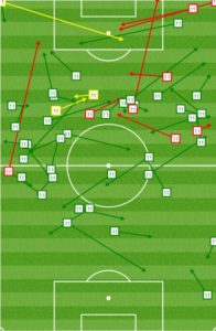 Morales in the first half vs SJ: Far from goal and drifting around.