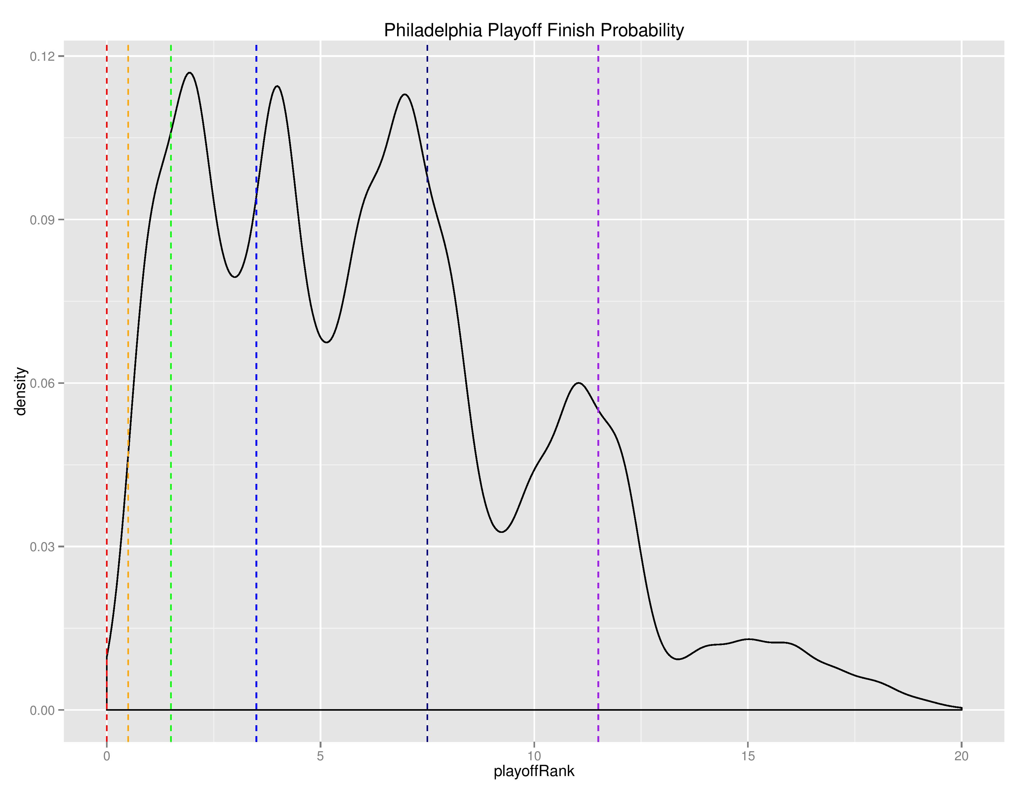 mlsGraphs2016-07-11-page-015