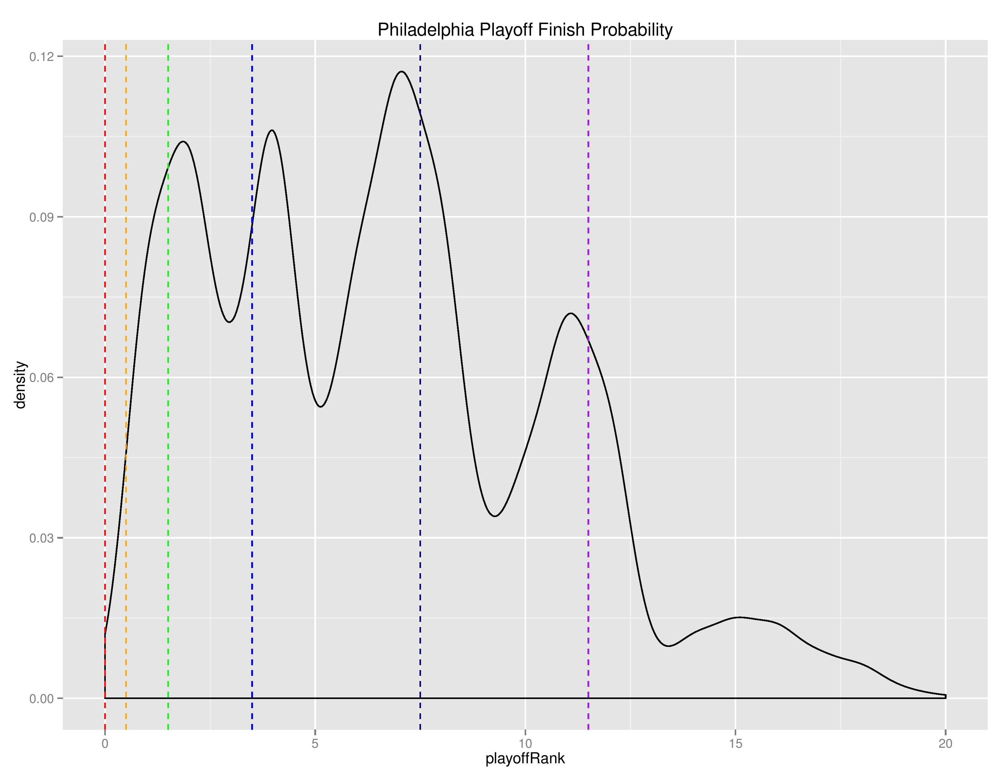 mlsGraphs2016-07-18-page-015