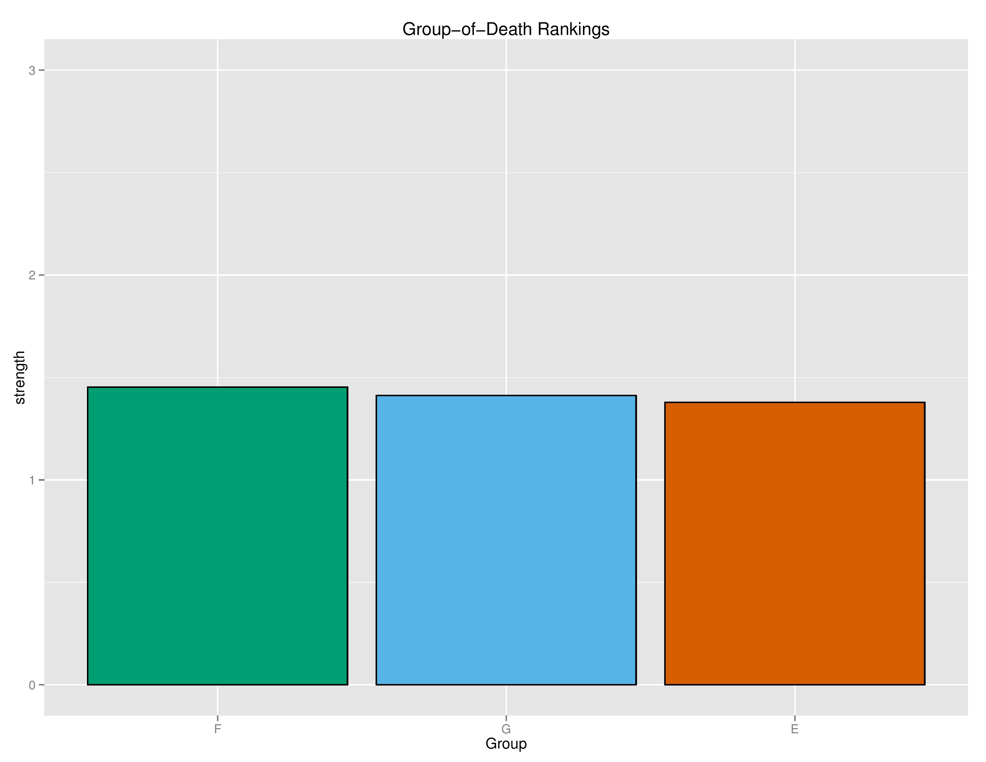 olyGraphs2016-07-24-page-002