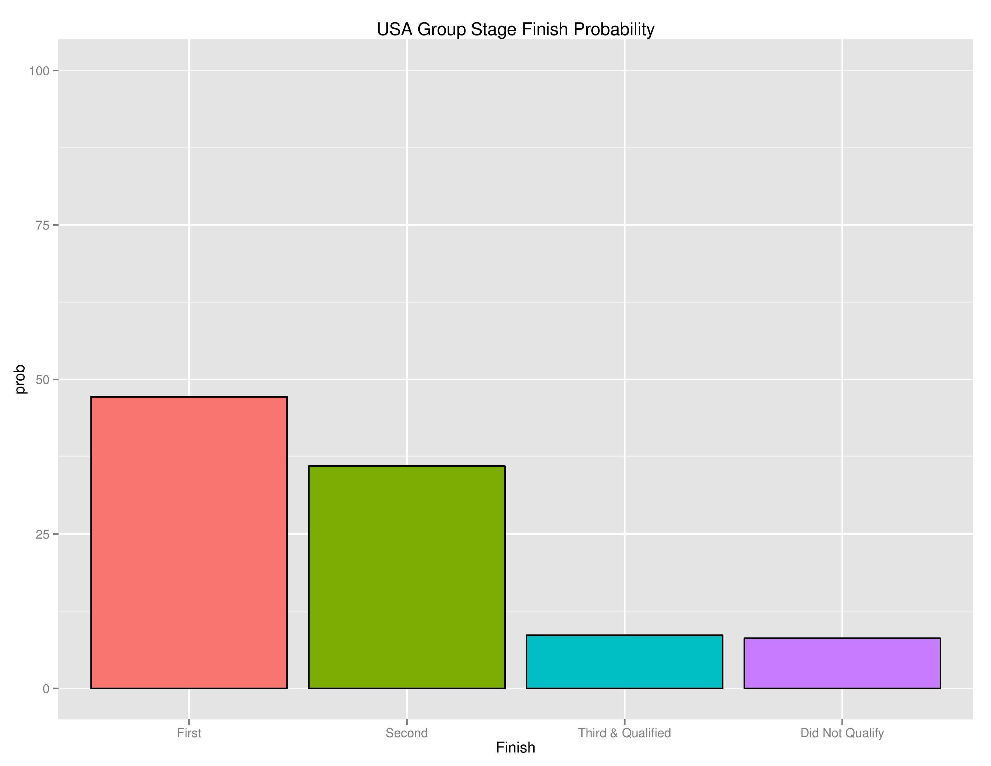 olyGraphs2016-07-24-page-003