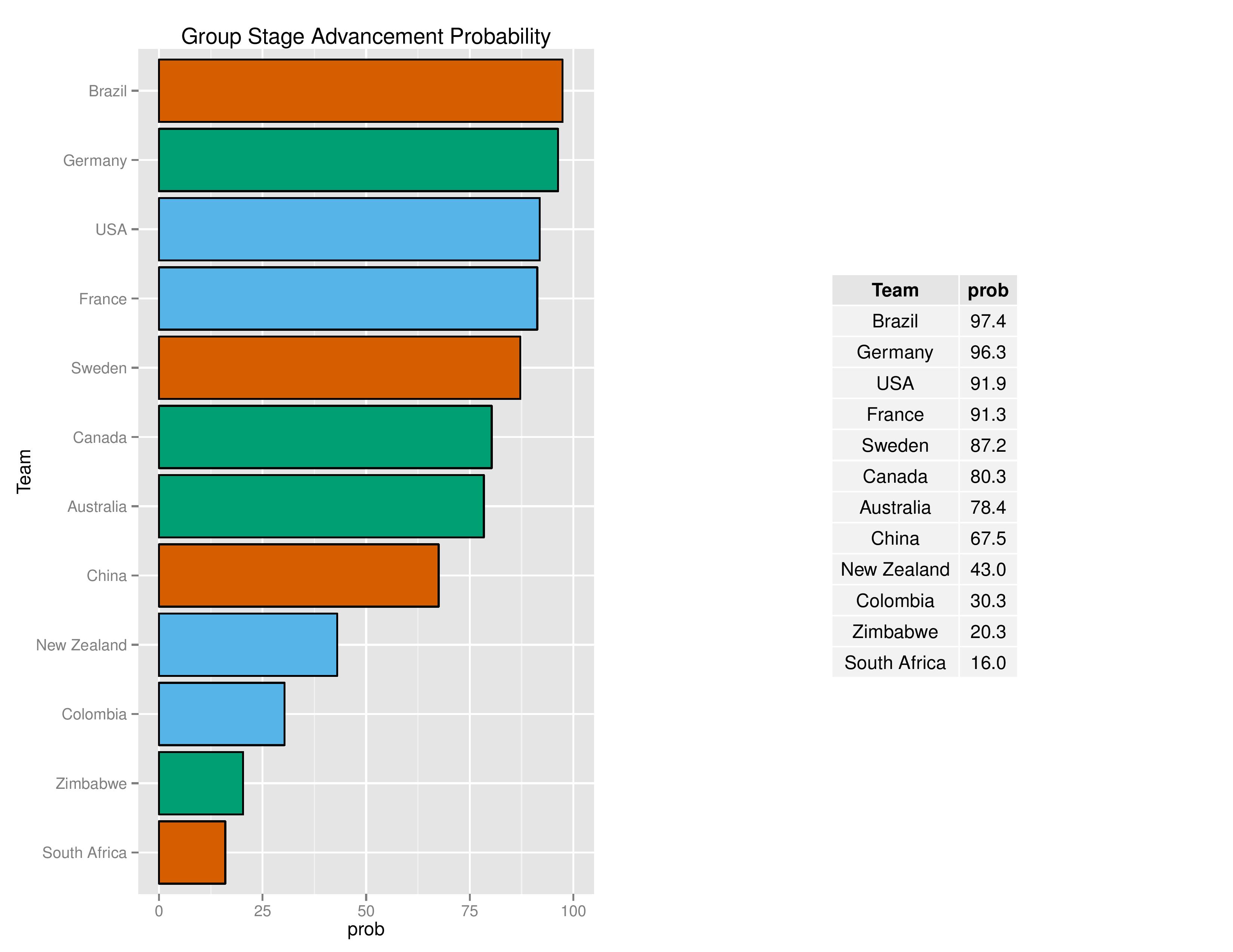 olyGraphs2016-07-24-page-006